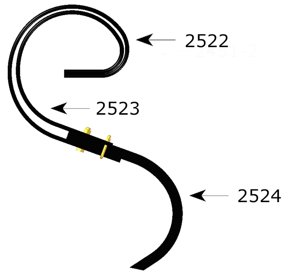2525